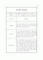 만3세 1년 관찰일지 5명 20page (일상생활,놀이활동,평가포함 관찰일지) 18페이지