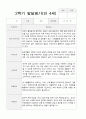 2학기 유아발달평가만 4세 17명 ( 평가제) 2페이지