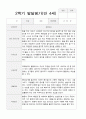 2학기 유아발달평가만 4세 17명 ( 평가제) 3페이지