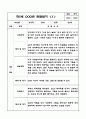 만5세 9월,10월,11월,12월,1월,2월 2학기 관찰일지 해석및 평가 20Page 2페이지