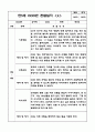 만5세 9월,10월,11월,12월,1월,2월 2학기 관찰일지 해석및 평가 20Page 7페이지