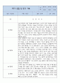 만1세 일상,놀이 1학기 관찰일지 4Page 3페이지