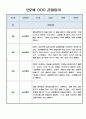 놀이중심 관찰일지 - 만2세 1년 관찰일지와 총평 5명 20Page 7페이지