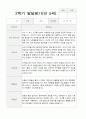 만 5세 2학기 유아 발달평가 18명 (평가제) 1페이지