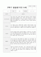 만 5세 2학기 유아 발달평가 18명 (평가제) 4페이지