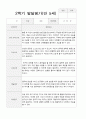 만 5세 2학기 유아 발달평가 18명 (평가제) 6페이지