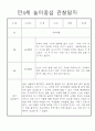놀이중심 만4세 1년 관찰일지와 1학기,2학기 발달평가 10페이지