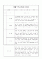 만4세 2학기 관찰일지와 2학기 총평 20명 2페이지