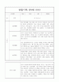 만4세 2학기 관찰일지와 2학기 총평 20명 3페이지