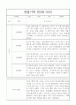 만4세 2학기 관찰일지와 2학기 총평 20명 14페이지