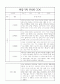 만4세 2학기 관찰일지와 2학기 총평 20명 17페이지