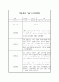 만4세 3월,4월,5월,6월,7월,8월,9월,10월,11월,12월,1월,2월 1년 관찰일지와 발달평가 7페이지