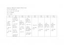 [A+] Preterm labor (조기진통) 케이스 Case study 6페이지