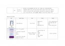 [A+] Preterm labor (조기진통) 케이스 Case study 8페이지