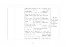 [A+] Preterm labor (조기진통) 케이스 Case study 15페이지
