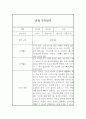 만3세 놀이와 일상영역 1년 관찰일지와 1학기,2학기 발달평가 2페이지