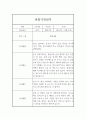 만3세 놀이와 일상영역 1년 관찰일지와 1학기,2학기 발달평가 5페이지