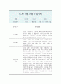 만0세 9,10월 관찰일지 10Page (평가있음 / 놀이활동,일상생활) 2페이지
