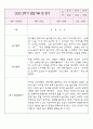 2학기 만2세반 관찰기록과 평가 (영아전담 어린이집 관찰일지) 4페이지