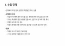 STS 교육 4페이지