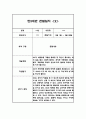 만2세 2학기 관찰일지 15명 30P (관찰내용+총평) 4페이지