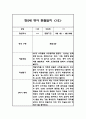 만2세 2학기 관찰일지 15명 30P (관찰내용+총평) 24페이지