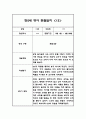 만2세 2학기 관찰일지 15명 30P (관찰내용+총평) 26페이지