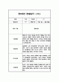 만2세 2학기 관찰일지 15명 30P (관찰내용+총평) 29페이지