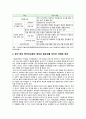 [교육사회학 2023] 다문화교육 정책학교 유치원, 1) 유아 대상 한국어교육의 대상과 필요성을 자신의 견해로 정의해보고, 2) 이 교육이 활성화되기 위해서 필요한 부모, 교사, 또는 지역주민 대상으로 필요한 교육을 제시하시오. 3페이지