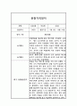 영아전담 어린이집 만1세 1년 분량 관찰일지 (놀이,일상영역 관찰일지) 2페이지