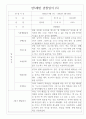 만5세 2학기 공공형 어린이집 관찰일지 10명 5페이지