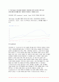 빅데이터의이해와활용 2023년 2학기 중간과제물) 빅데이터의이해와활용 데이터과학자, 빅데이터 확산 배경, 네이버 검색어트렌드를 이용하여 COVID-19 전 후의 우리나라의 변화를 파악 구글 Ngram Viewer 구글 트렌드 11페이지