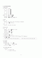 봉와직염 케이스  Cellulitis CASESTUDY 6페이지