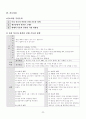 봉와직염 케이스  Cellulitis CASESTUDY 22페이지