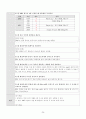 봉와직염 케이스  Cellulitis CASESTUDY 24페이지