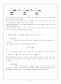 화학2 보고서 - 완충용액의 실생활 활용 예시 4페이지