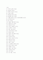 독후감 모음 총 31권 분량 독후감 (이기적 유전자,정의란 무엇인가,82년생 김지영,칼의 노래,루소 에밀,딥스 등등 독후감,서평 모듬) 2페이지
