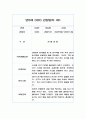 만0세 관찰일지와 발달평가 30페이지 11페이지
