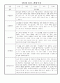 어린이집 만3세 놀이일상 관찰일지 14명 (발달평가포함) 9페이지