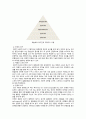 [교육심리학] 2023년 중간과제물, 1. 매슬로(Maslow)의 동기위계설에 대해 설명하고, 그 교육적 시사점을 논하시오. 2. 에릭슨(Erikson)의 성격발달단계이론에 대해 설명하고, 그 교육적 시사점을 논하시오 4페이지