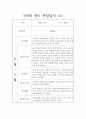 만0세 2학기 놀이,일상 관찰일지와 영역별 발달평가 14명 2페이지