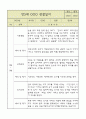 만5세 6개 영역별 관찰일지 및 6개 영역별 발달평가 (34페이지) 23페이지
