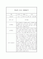 만4세 1년 관찰기록 (관찰일지+발달평가) 12페이지 10페이지