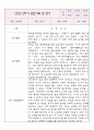 어린이집 만3세 영아 관찰일지 (2학기) 2페이지