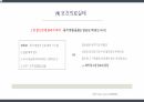 [다문화의 이해] [간호학과] [A+받은과제] 중국의 일반현황 및 보건의료현황 PPT 39페이지