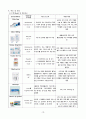 [간호학과] [성인간호학실습] [A+받은과제] Adult Respiratory Distress Syndrome, ARDS 급성호흡곤란증후군 CASESTUDY(케이스스터디) 12페이지