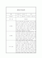 만4세 1년 관찰일지 및 발달평가 - 만4세 관찰일지 (일상생활놀이활동 영역,모든계절 사용가능) 6페이지