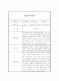 만4세 1년 관찰일지 및 발달평가 - 만4세 관찰일지 (일상생활놀이활동 영역,모든계절 사용가능) 10페이지