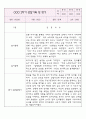 만1세 2학기 영아전담 어린이집 관찰일지와 발달평가 (아주 자세합니다) 2페이지