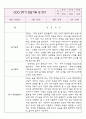 만1세 2학기 영아전담 어린이집 관찰일지와 발달평가 (아주 자세합니다) 4페이지